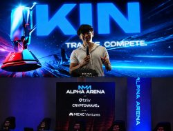 Triv Group Buka Kompetisi Trading Crypto dengan Total Hadiah Fantastis $100.000