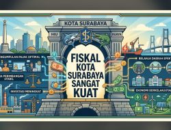 Kekuatan fiskal Kota Surabaya relatif mandiri, Lutfil Hakim : Rasio Mencapai 64%